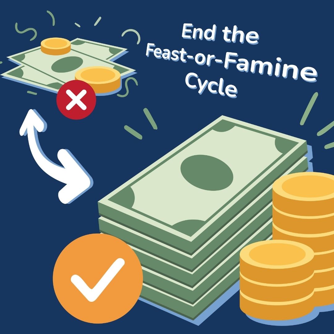 picture of money, on one side being only a little money (representing famine) and on the other side, lots of money (representing feast) 